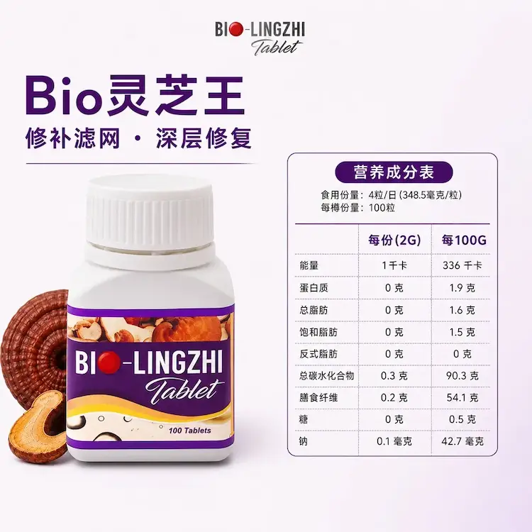 Bio Lingzhi King bundle set