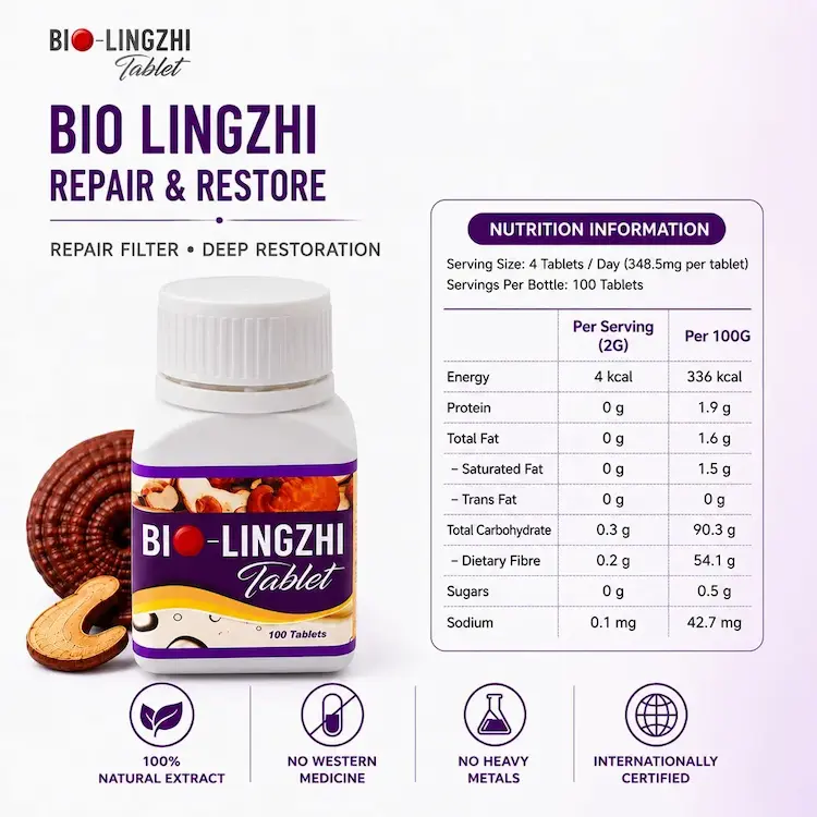 Bio Lingzhi King bundle set